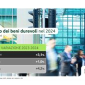 Consumi best market 2024: più 4,2% per 78 miliardi